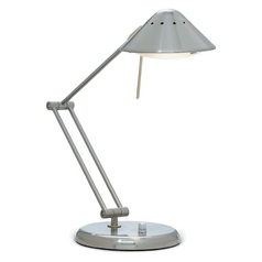 Builders Lighting Shop Desk Lamps